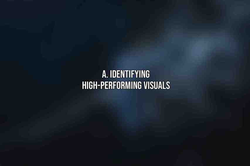 A. Identifying High-Performing Visuals