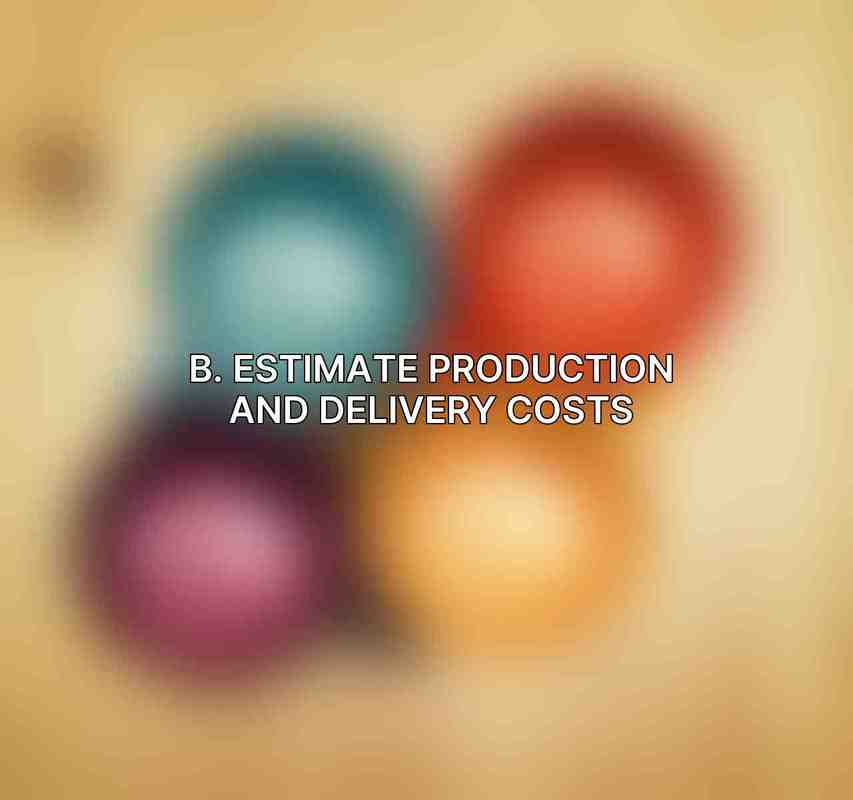 B. Estimate Production and Delivery Costs