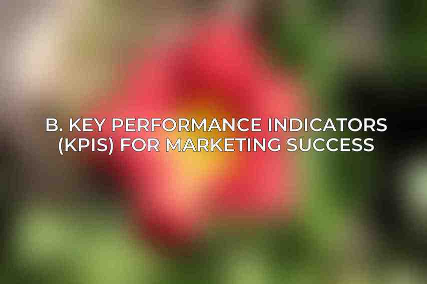 B. Key Performance Indicators (KPIs) for Marketing Success